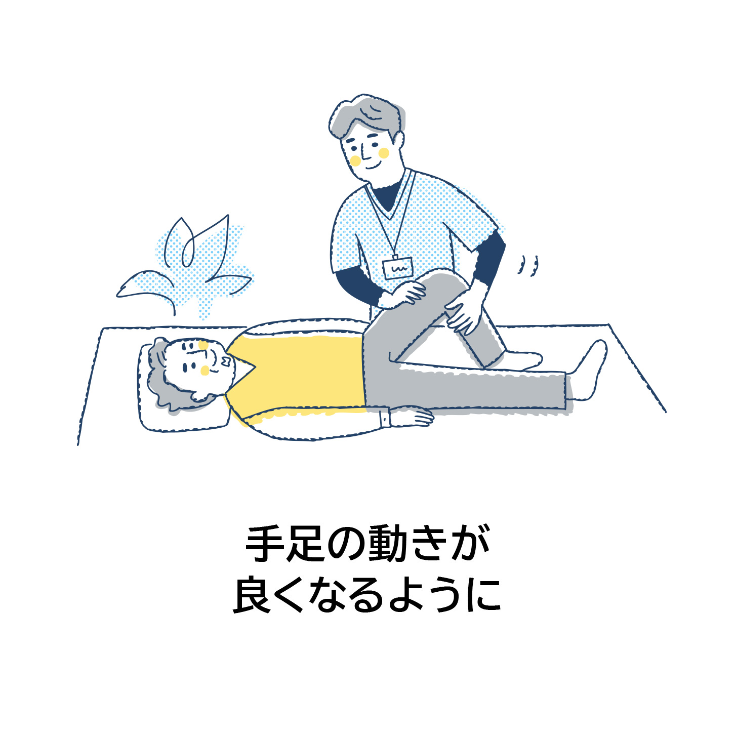 手足の動きが良くなるように
