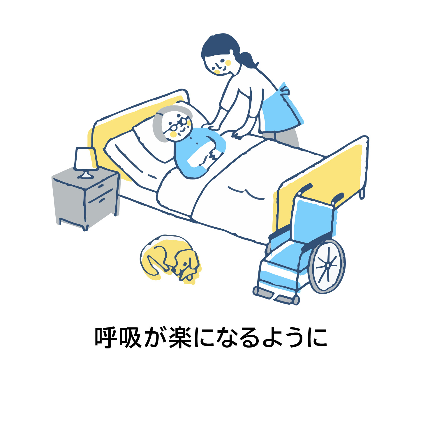 呼吸が楽になるように